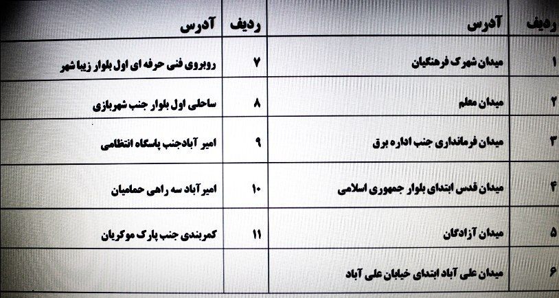 اماکن تبلیغاتی نامزدهای انتخاباتی