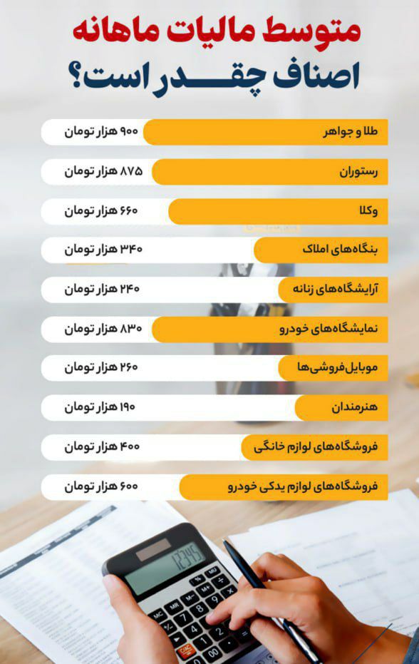 متوسط مالیات ماهانه اصناف چقدر است؟