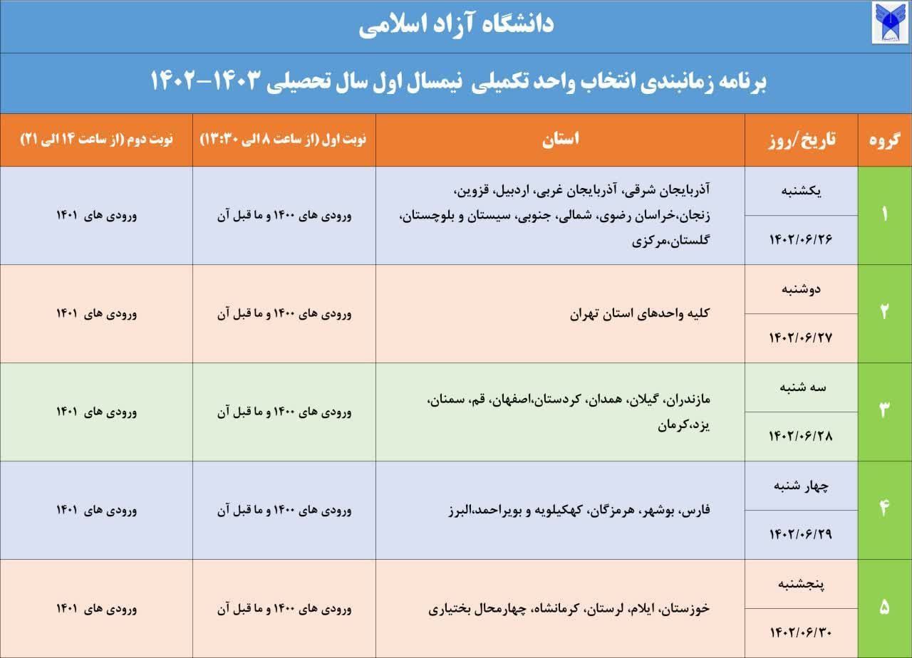 قابل توجه دانشجویان عزیز :