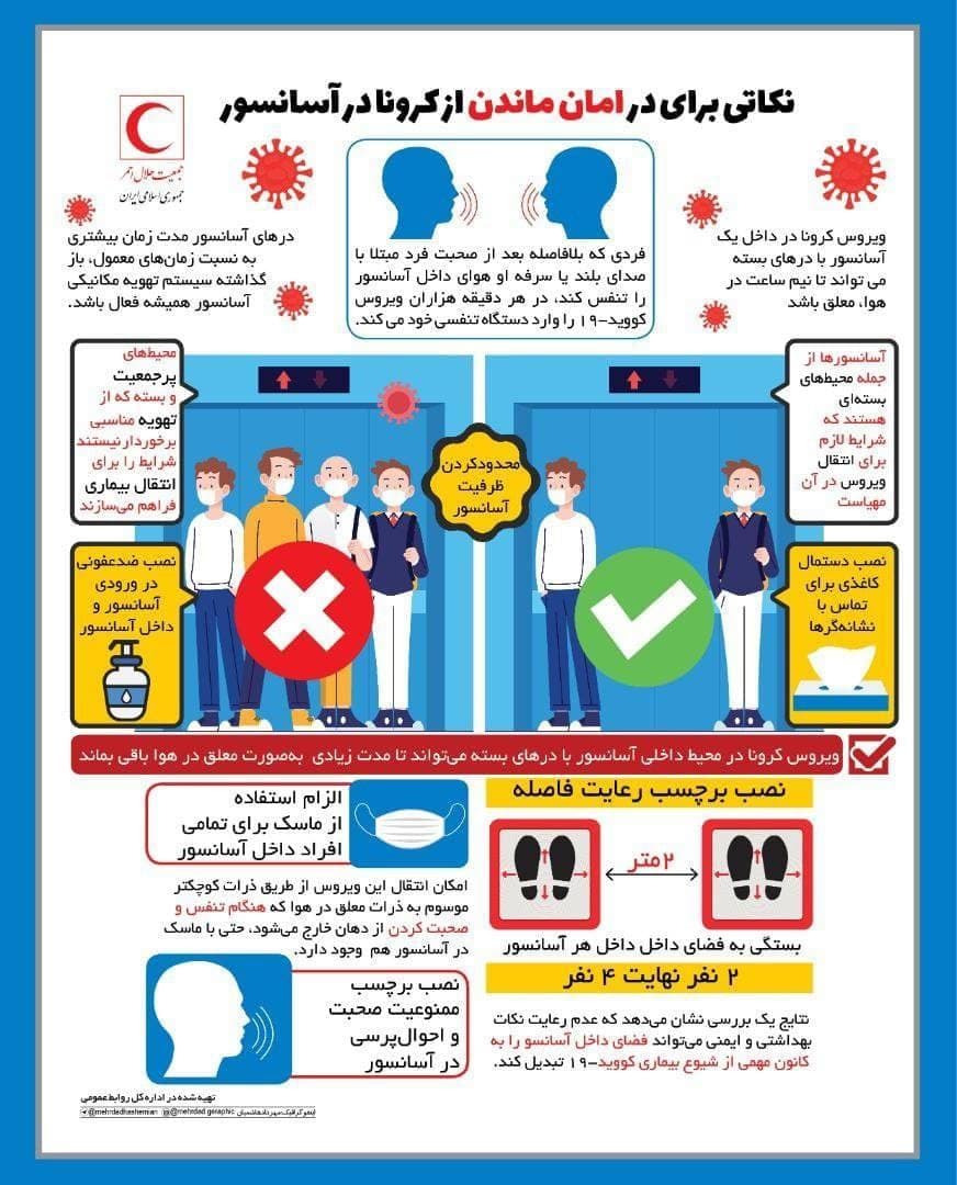 نکاتی برای در امان ماندن از کرونا در آسانسور