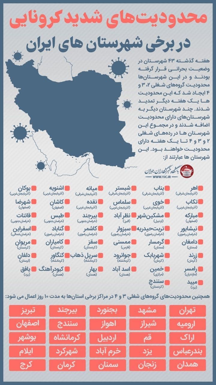 محدودیت‌های شدید کرونایی در برخی شهرستان‌های ایران  اسامی شهرستان‌هایی که به مدت یک هفته شامل محدودیت های گروه شغلی ۲، ۳ و ۴ خواهند بود