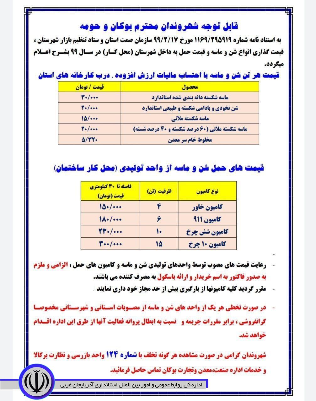 اطلاعیه ستاد تنظیم بازار