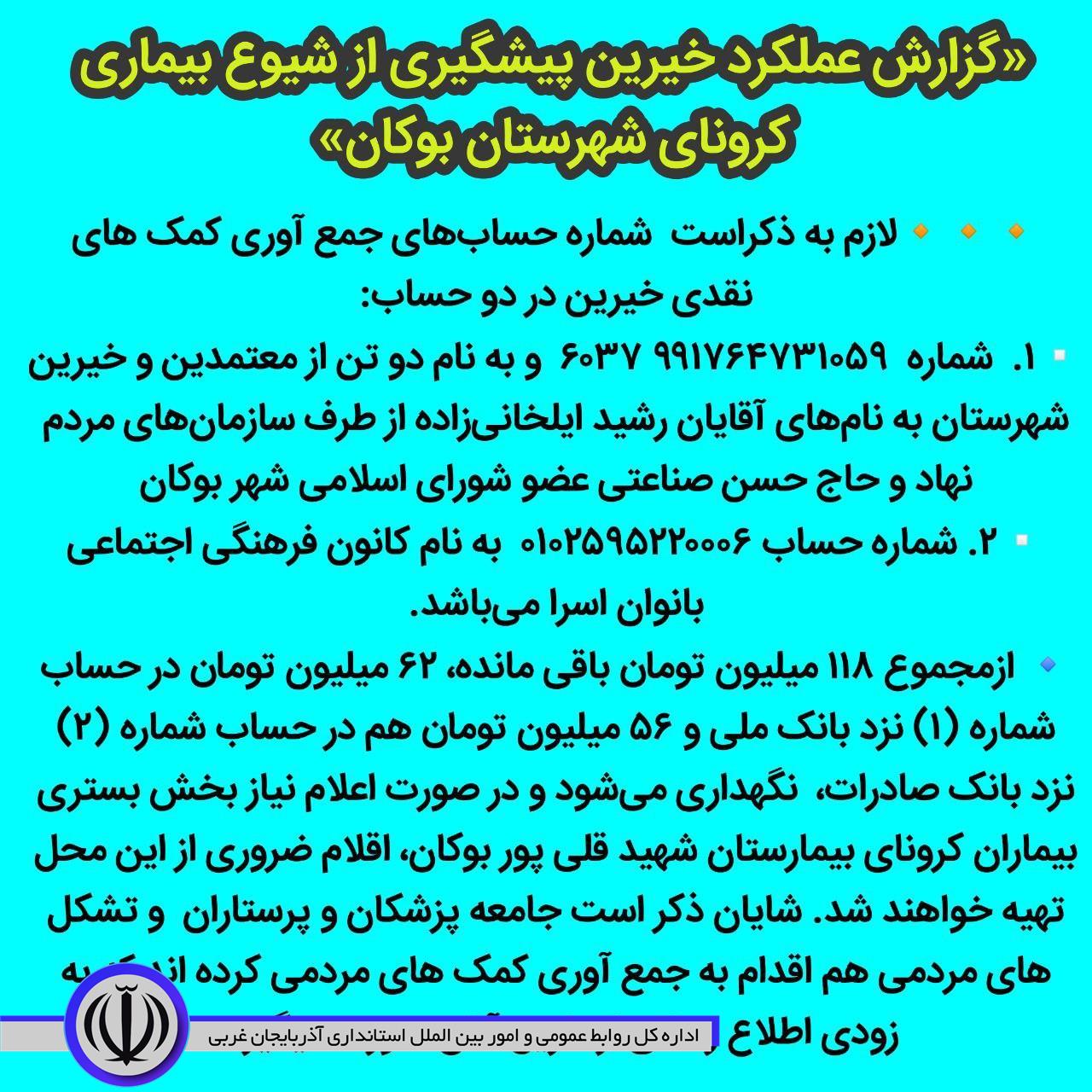 گزارش عملکرد خیرین